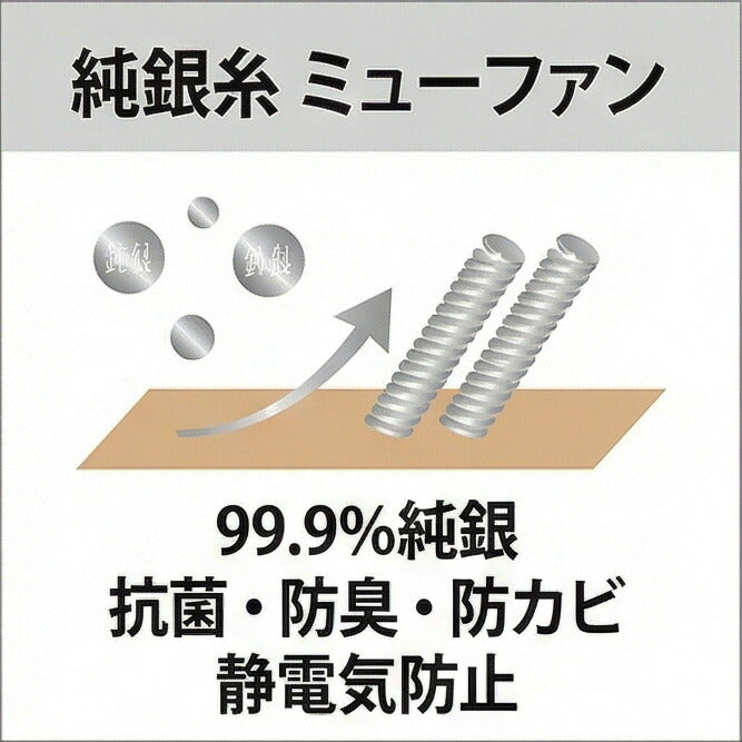 KF-510ダイニングこたつふとん高暖卓用こたつ布団ハイタイプこたつ布団布団ふとん角型和モダンミューファン純銀糸緑色裏生地総ボア和柄日本製国産アサヒ
