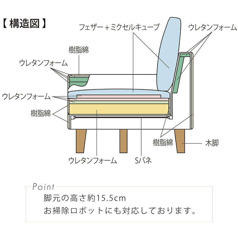 リビング用家具カウチソファソファソファベッド3P+スツールL字ソファ3人掛け布張りカバーリングダークグレイベージュシンプル北欧CH-1082FUJISHIフジシ