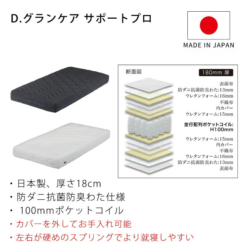 (開梱・設置無料)電動ベッドリクライニング3モーターS/Lキャビウレタンマットレスポケットコイルサイドガードシングル介護ベッドジーラックグランツ