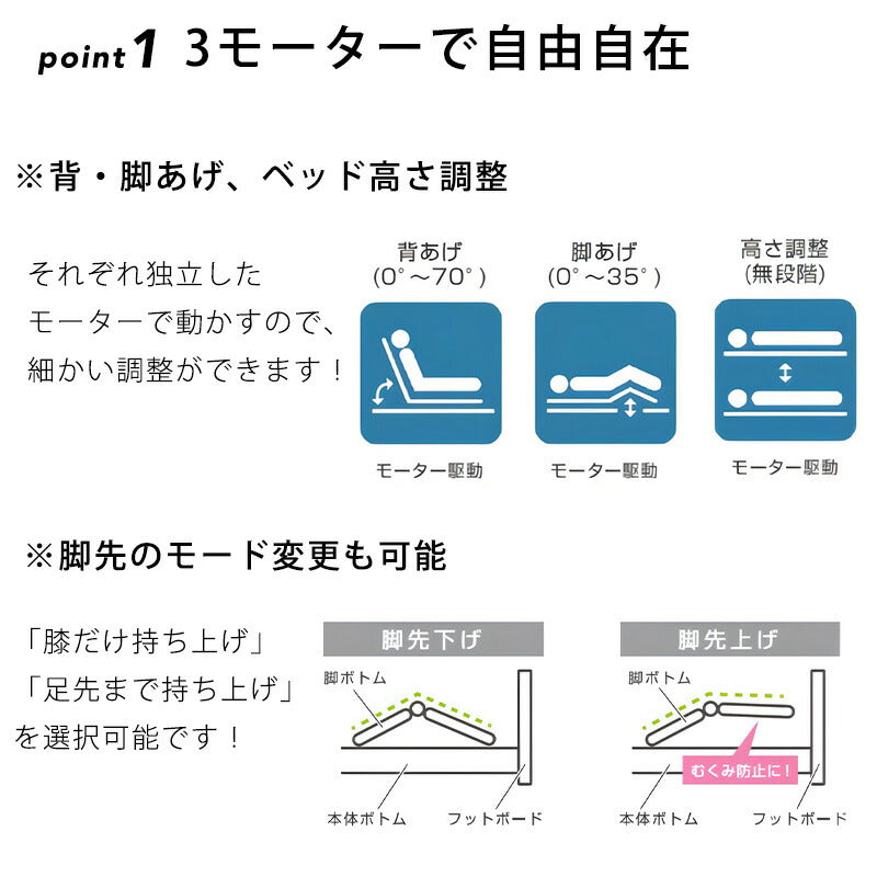 (開梱・設置無料)電動ベッドリクライニング3モーターS/Lキャビウレタンマットレスポケットコイルサイドガードシングル介護ベッドジーラックグランツ
