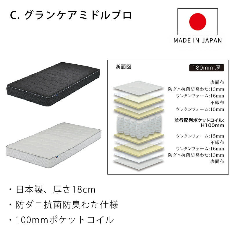 (開梱・設置無料)電動ベッドリクライニング3モーターS/Lキャビウレタンマットレスポケットコイルサイドガードシングル介護ベッドジーラックグランツ