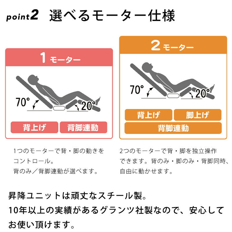 (開梱設置無料)電動ベッドリクライニング1モーター/2モーターフラット/キャビネットウレタン/ポケットコイル日本製マットレスサイドガード付きシングル介護ベッド在宅介護おしゃれナチュラルブラウンダークブラウングレージュホワイトエルライングランツ
