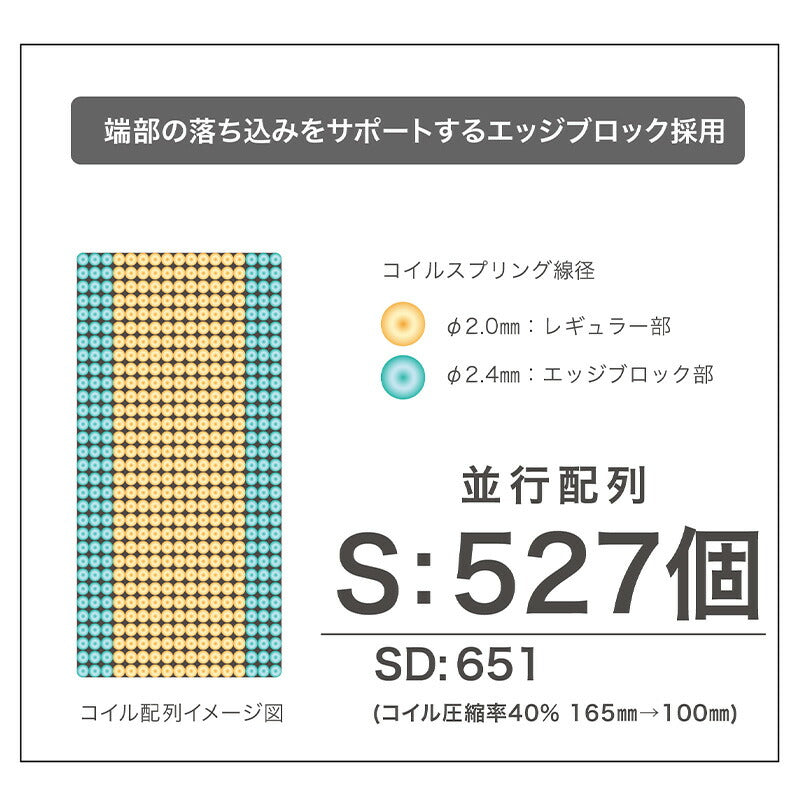 (開梱設置無料)電動ベッドリクライニング2モーターワイドプロ棚付きコンセントサイドガード日本製マットレスS/SD介護ベッドマイラークグランツ