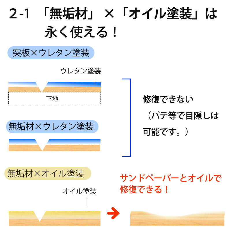 AVキャビネットリビングキャビネットリビングチェストタモウォールナット無垢材幅85cm