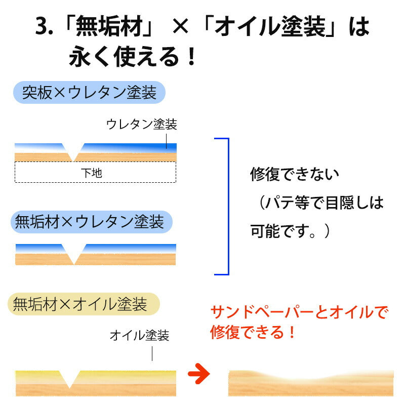 TVボードAVキャビネットテレビ台幅125cm150cm180cm200cmタモウォールナット無垢材