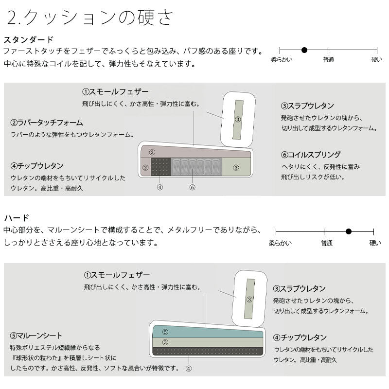 オットマンLソファリビング用家具LサイズウォールナットホワイトオークENGIエンギオットマンLNIPPONAIREニッポネア日本製