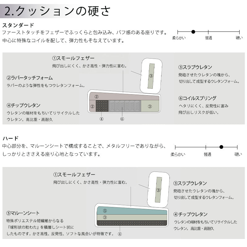 ソファ3P肘付き倉敷帆布ファブリックビーチ材ウォールナットオーク無垢材ニュアンスカラーlenaレナNIPPONAIREニッポネア日本製