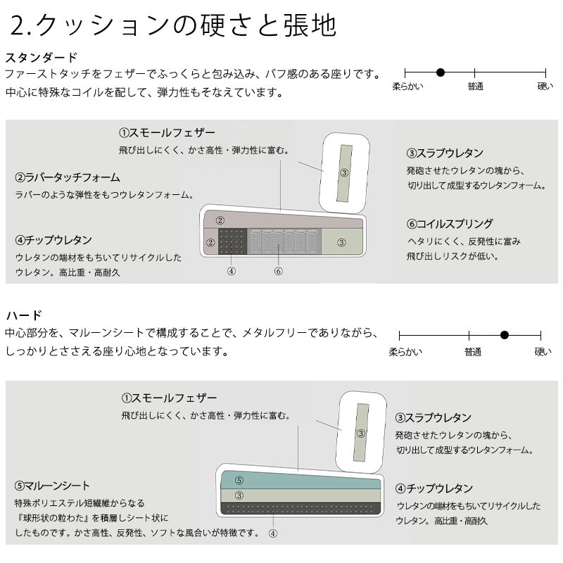 ソファNusiヌシNIPPONAIREニッポネア日本製