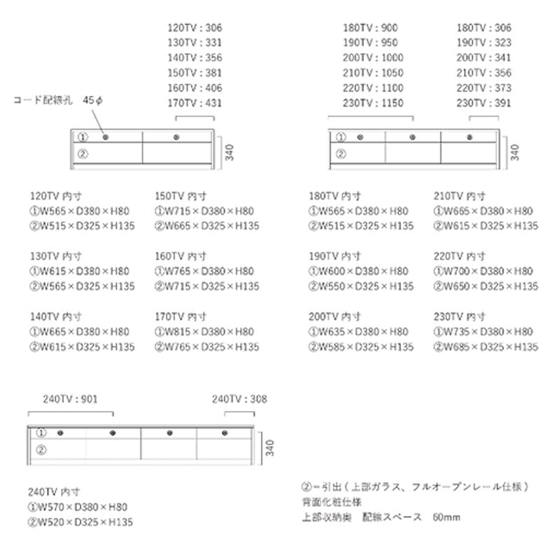 (正規品)(開梱・設置無料)テレビボードAVボードリビングボード無垢材オークウォールナットセミオーダーrenjiレンジNIPPONAIREニッポネア日本製