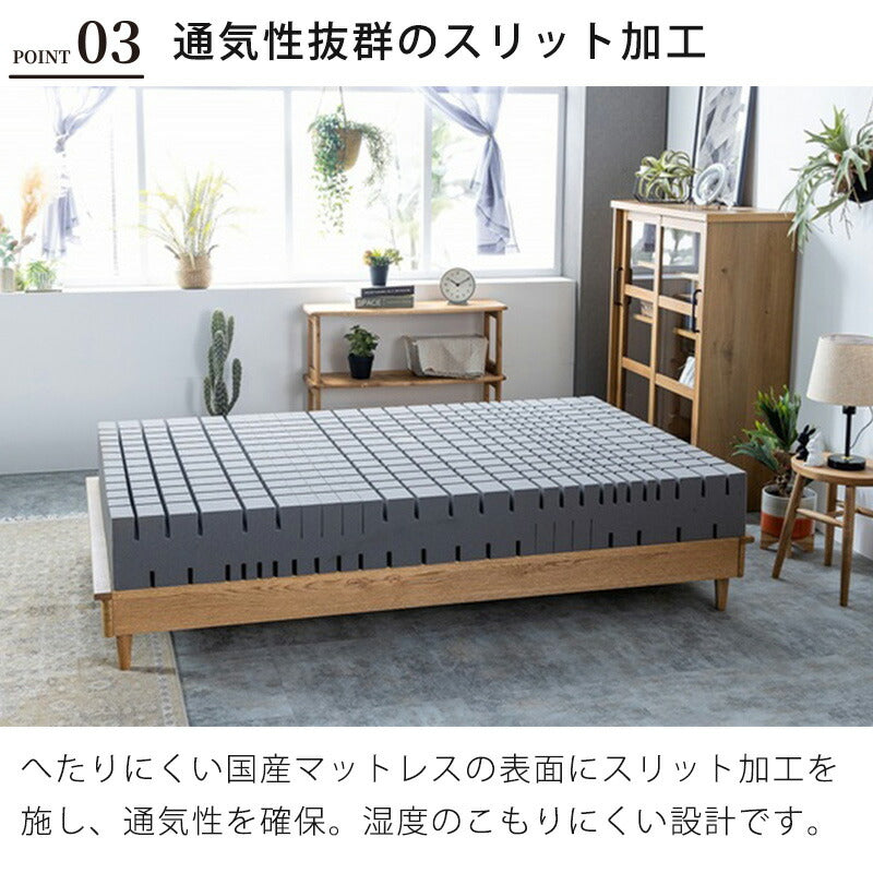 (正規品)マットレスシングルセミダブルダブルノンコイルウレタン高反発体圧分散通気性圧縮梱包厚さ18cm/22cmNORARIノラリnoraノラ