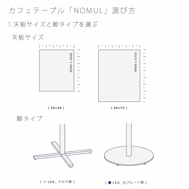 (正規品)カフェテーブルコーヒーテーブル四角形テーブルメラミン天板角型スクエアセミオーダー店舗リビングNOMULノムルNWLHノーウェアライクホーム
