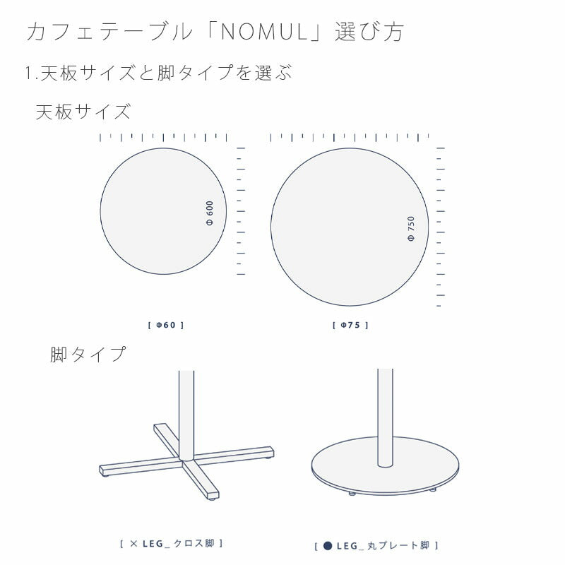 (正規品)カフェテーブルコーヒーテーブル円型テーブルメラミン天板丸型セミオーダー店舗NOMULノムルNWLHノーウェアライクホーム