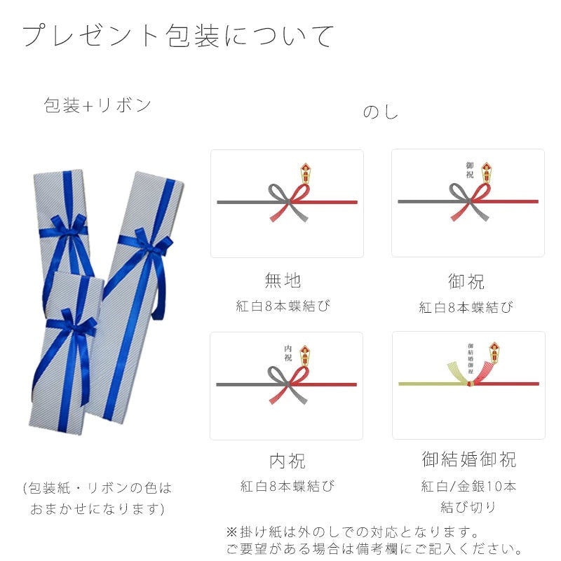 プレゼント包装について