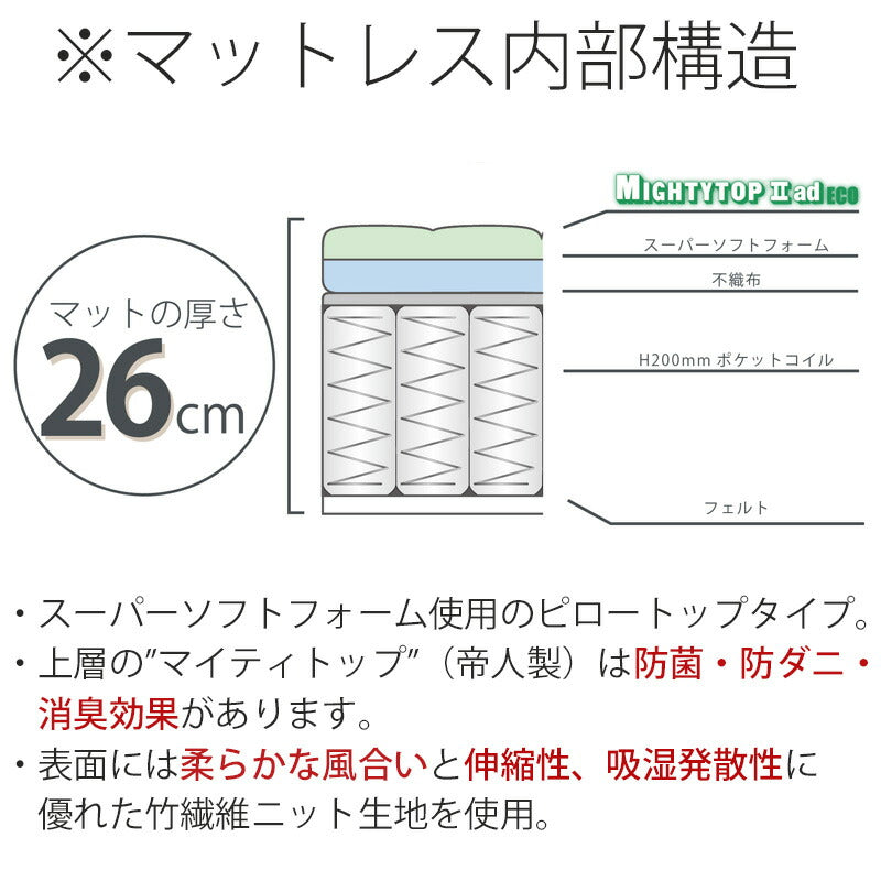 [ベッドフレーム同時購入で送料無料]ポケットコイルマットレスシングル/セミダブル/ダブル3ゾーン構造ベッドマットSLEEPWELL(スリープウェル)