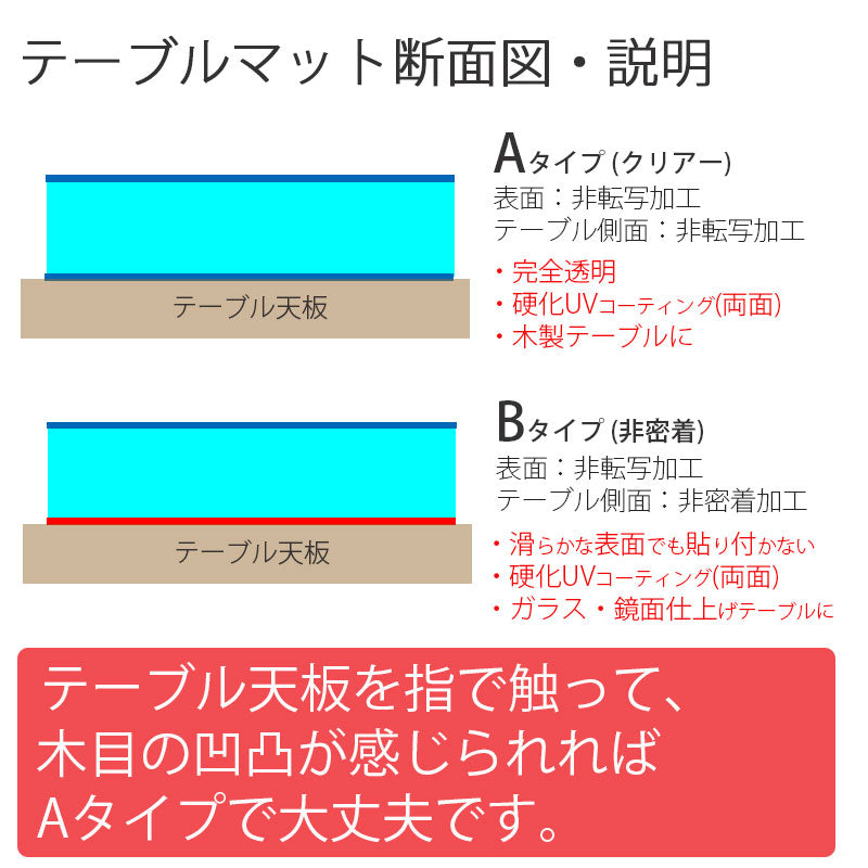 【安心の国内製造・国内加工】2mm厚テーブルマットビニールマットオーダーカットデスクマットビニールクロスオーダー透明クリアー非密着撥水貼りつかない日本製
