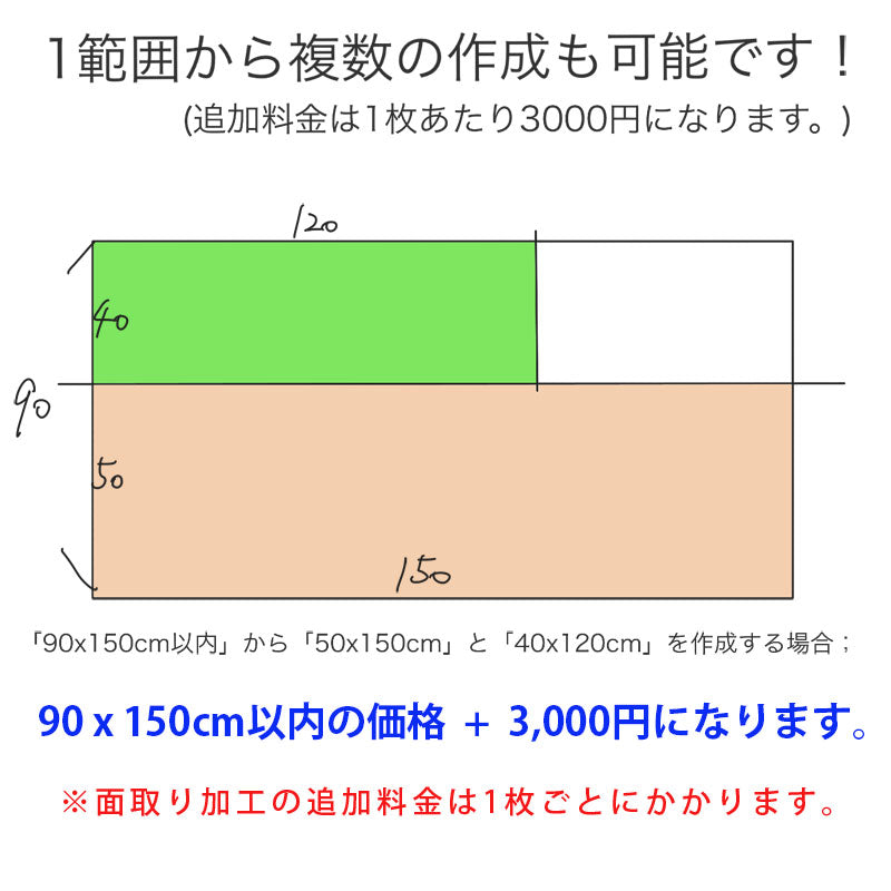 [送料無料]両面非転写テーブルマット3mm厚別注タイプ非密着性テーブルクロス透明(クリア)のビニールマット(ビニールクロス/デスクマット/テーブルカバー/クリアーマット/)テーブル保護(傷防止),オーダーメイド