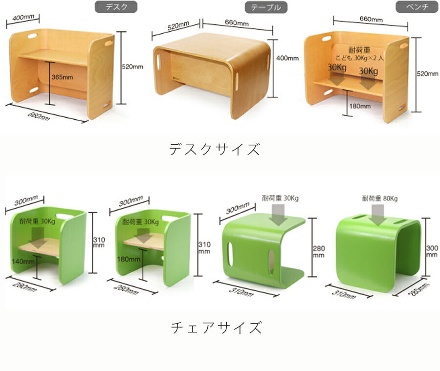 【送料無料】使い方自由自在で長く使えるキッズデスク＆チェア3点セットキッズデザイン賞受賞転がすだけで本棚/ベンチ/デスク/テーブルとして使えます。ずっと使えるかわいいデザイン。