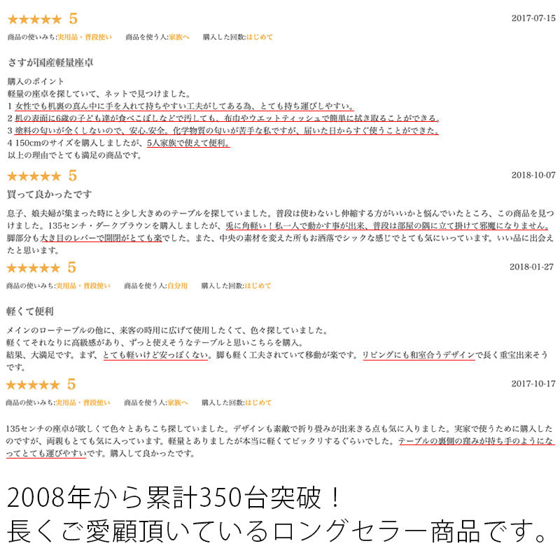 【超軽量】85x150cm折りたたみ座卓折れ脚テーブル折り畳みテーブル国産日本製リビングテーブルセンターテーブル